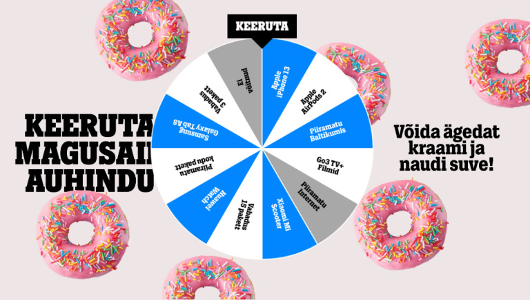 Interactive marketing examples: Tele2 Wheel of Fortune